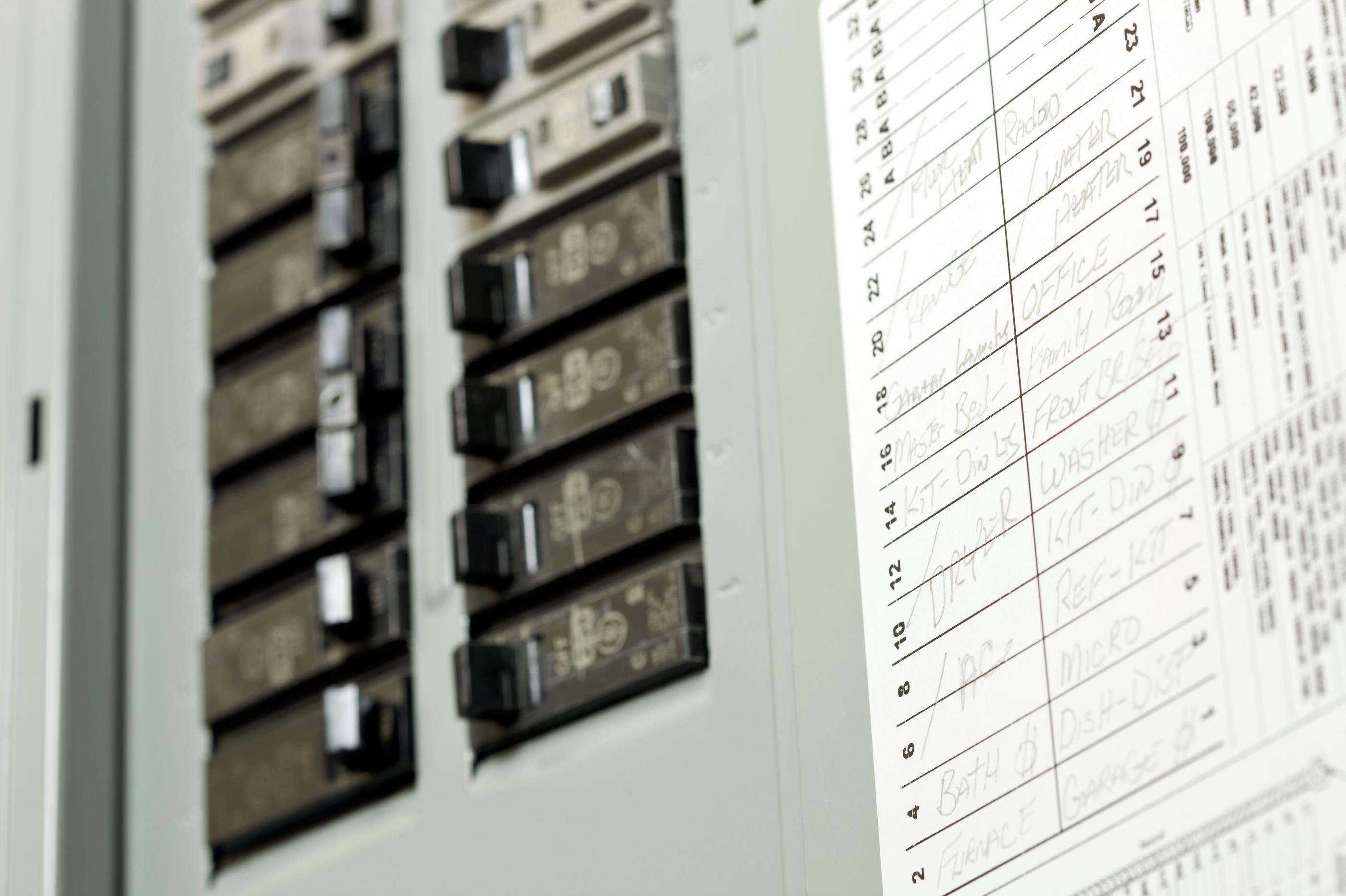 When and How to Upgrade Your Electrical Panel: A Homeowner’s Guide