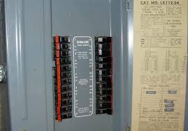 An FPE electrical panel