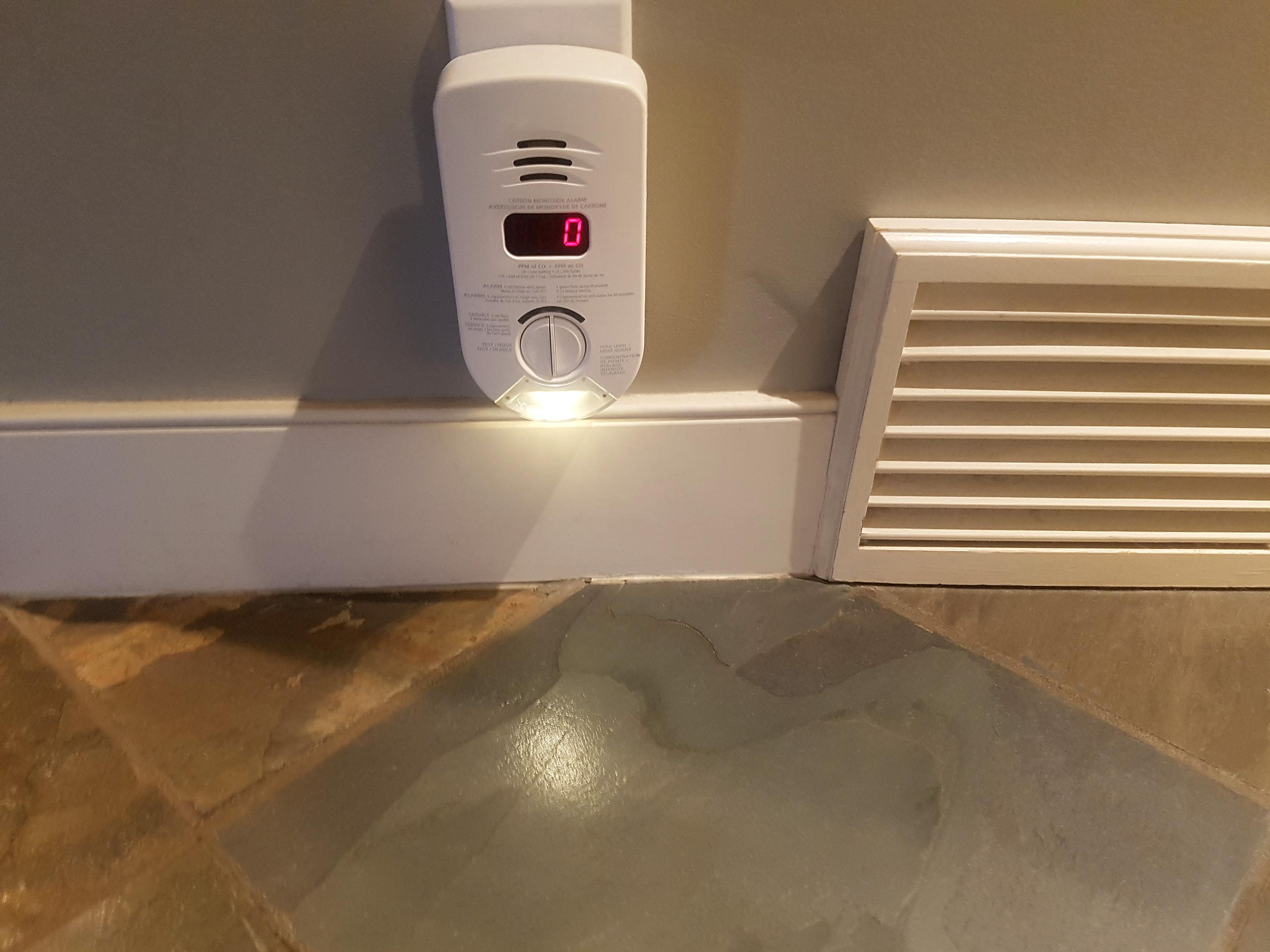 Carbon Monoxide Safety and Awareness: The Complete Home Guide