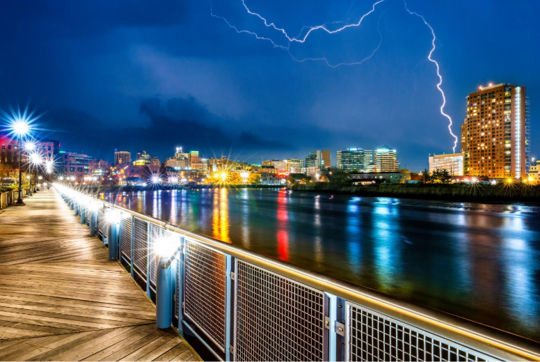 Best Solution Against Wilmington Spring Lightning Power Surges
