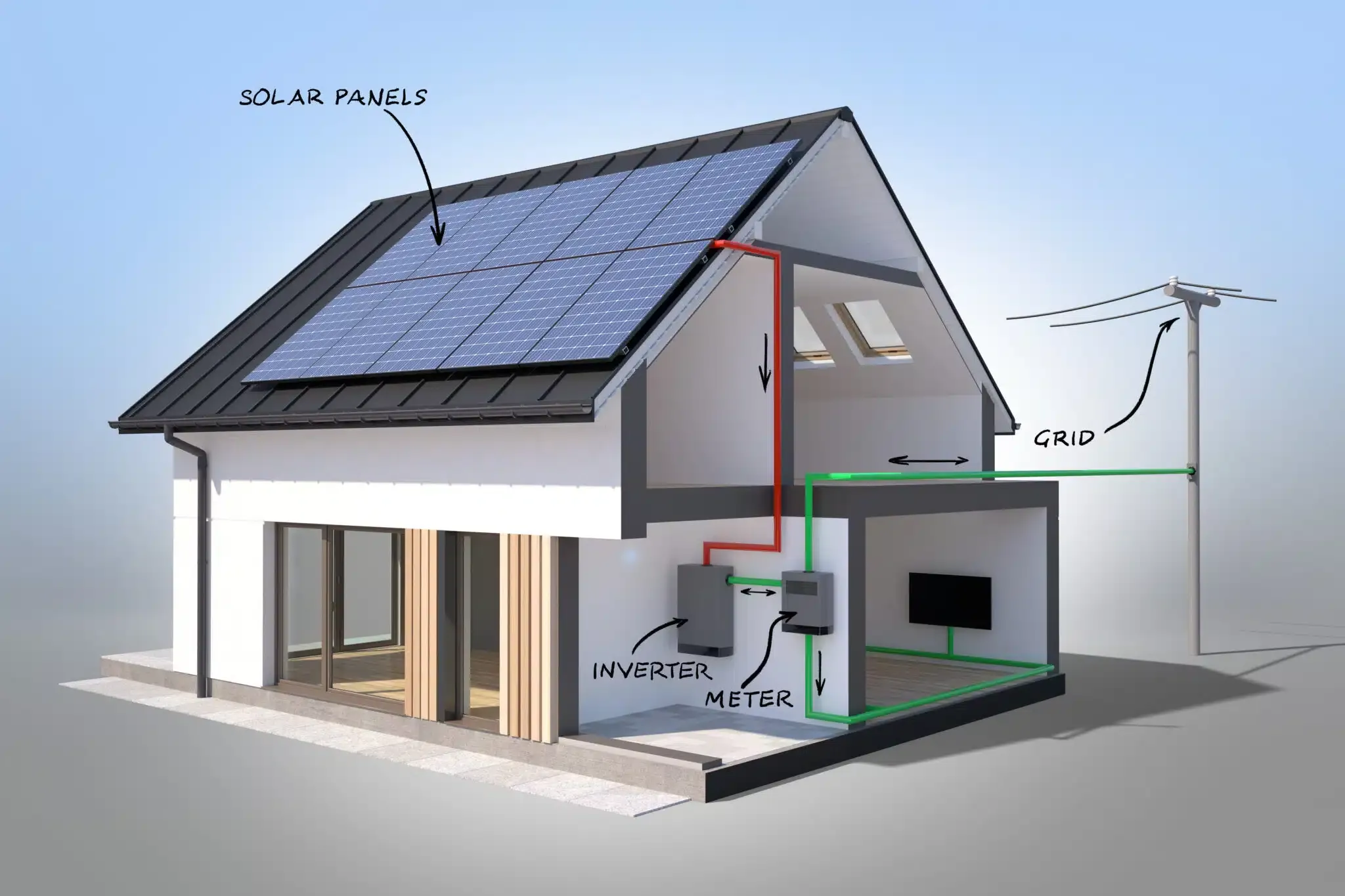diagram of home with solar panels on roof