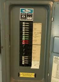 An example of a Zinsco electrical panel that should be replaced.